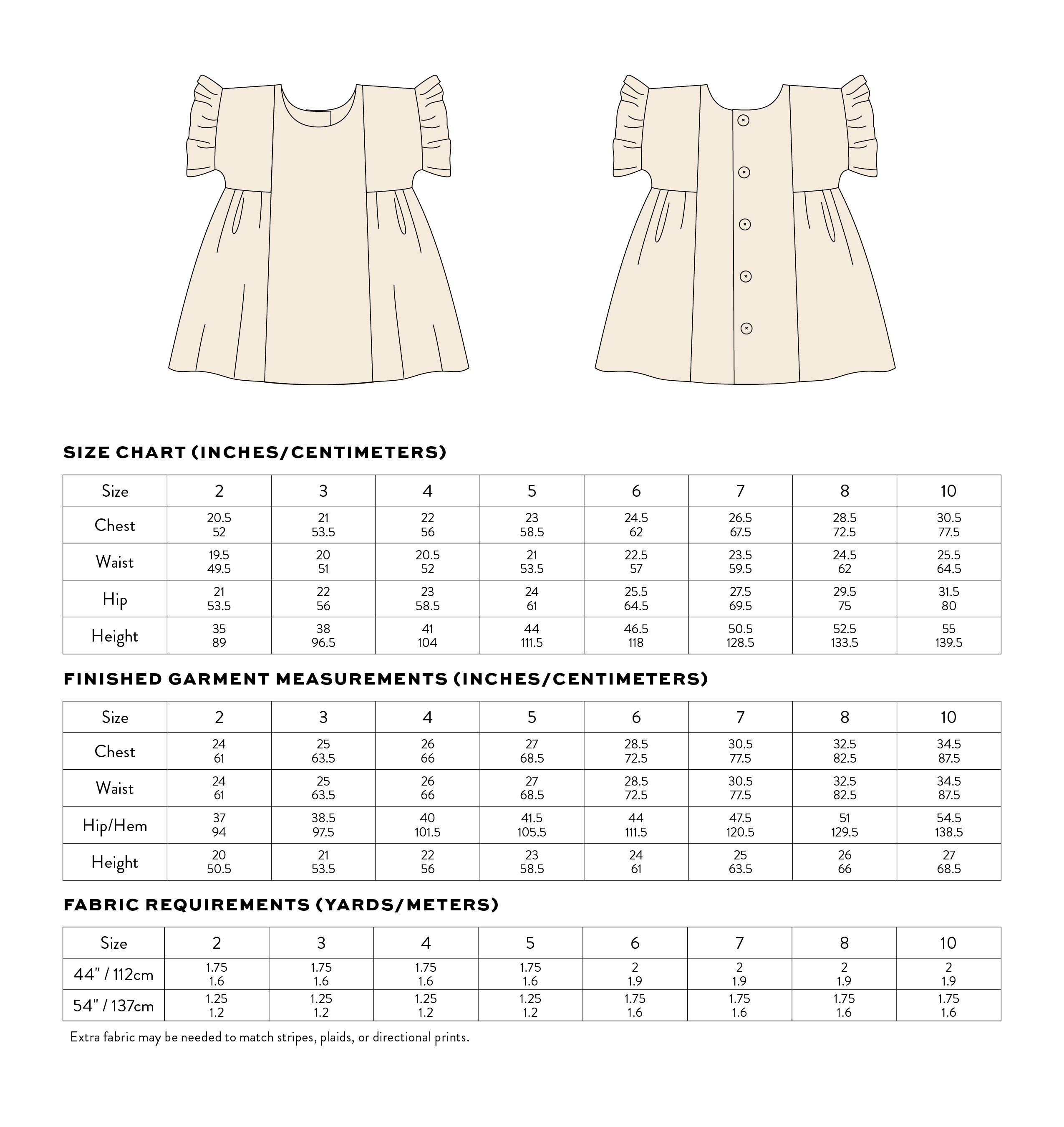 Kids Collage Gather Dress