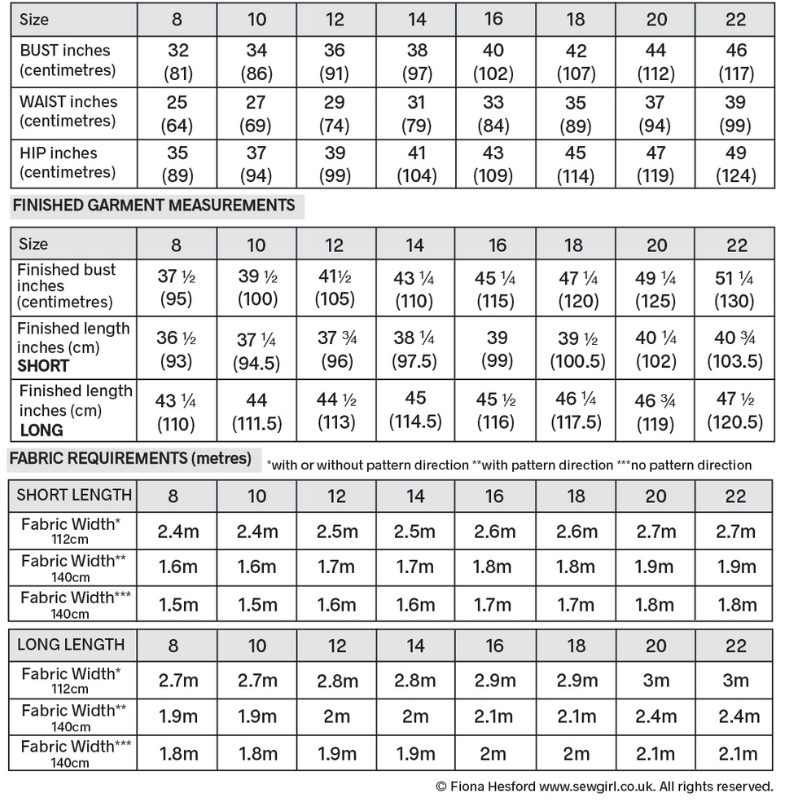 Measurement chart for clothing sizes 8 to 22, including bust, waist, hip, finished garment measurements, and fabric requirements.