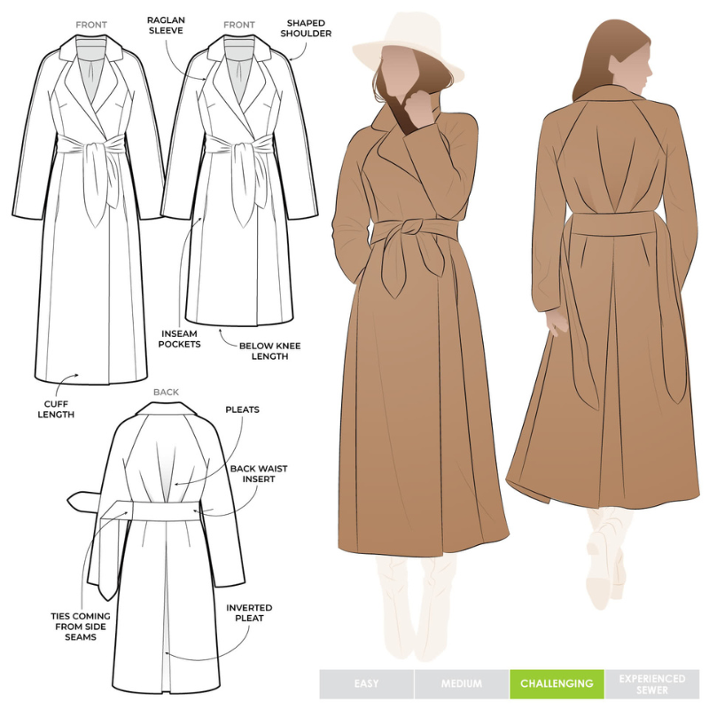 Ormond Designer Coat