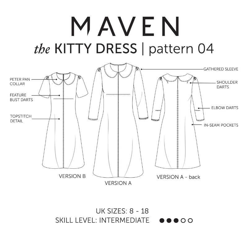 The Kitty Dress