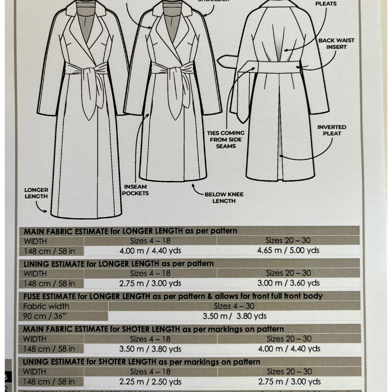 Ormond Designer Coat